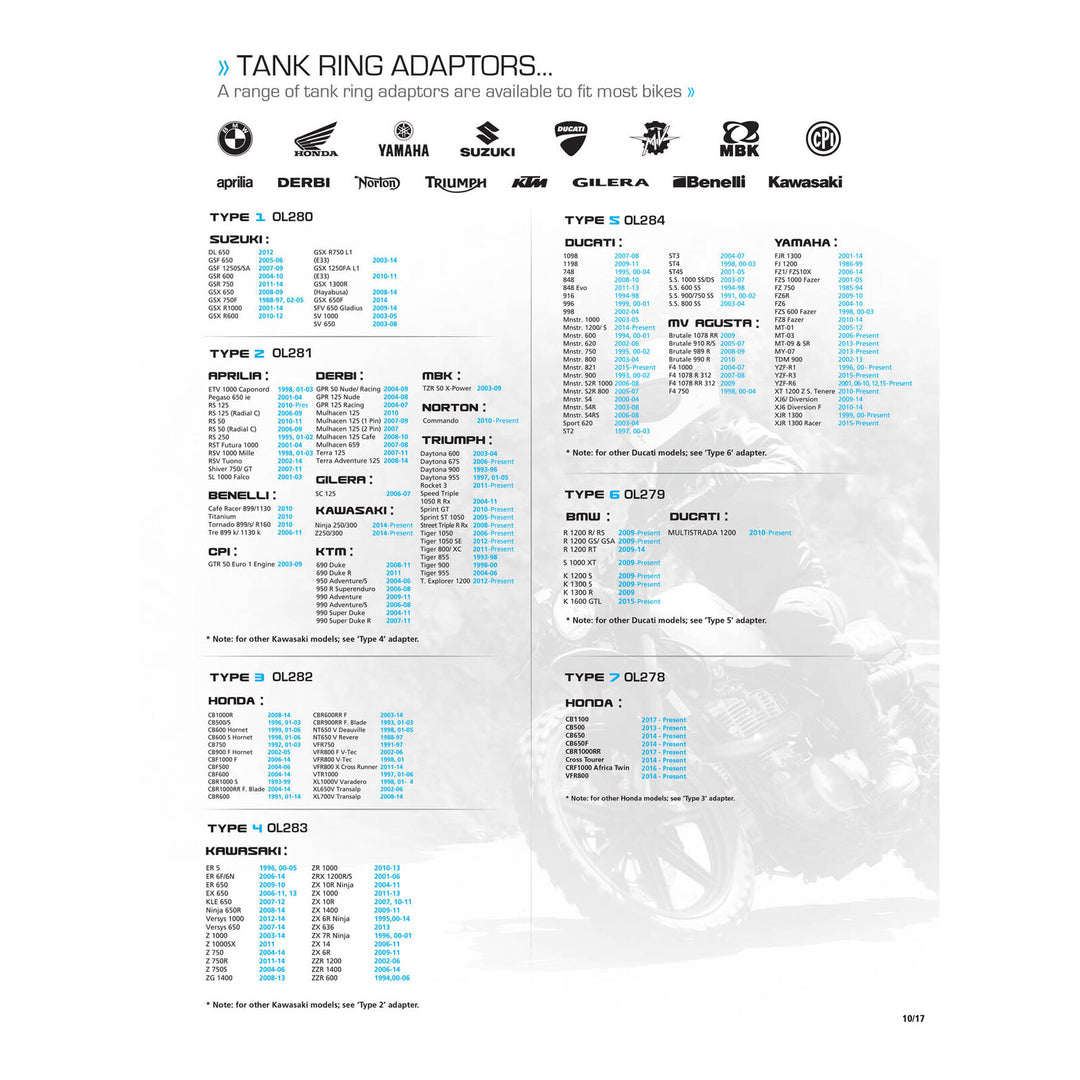 Oxford Quick Release Bike Adaptor - Type 3 (Honda)