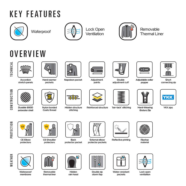 Oxford Quebec 1.0 Waterproof Jacket - Tech Black / Fluro